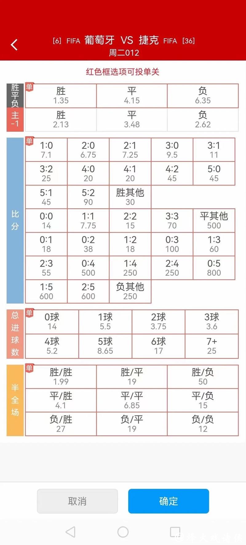 世界杯竞猜与赔率分析:轻松提高中奖率 世界杯竞猜与赔率分析:轻松提高中奖率