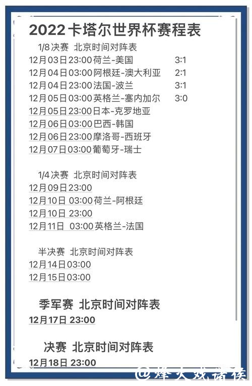 世界杯比分预测:高胜率策略推荐 世界杯比分预测:高胜率策略推荐