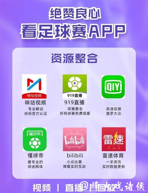 世界杯直播:最佳高清流媒体平台推荐 世界杯直播:最佳高清流媒体平台推荐